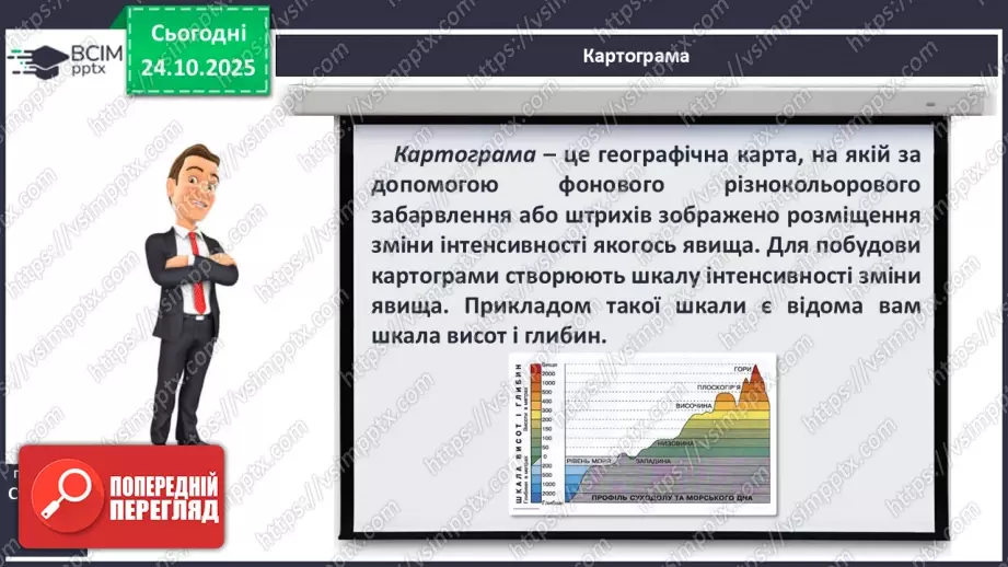 №19 - Кількість і густота населення Землі.20 №19 - Кількість і густота населення Землі.20