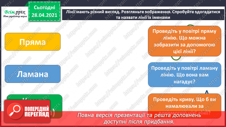 №04 - Де живуть веселі нотки. Графічні матеріали. Лінії (прямі, хвилясті, ламані). Зображення контурних малюнків5