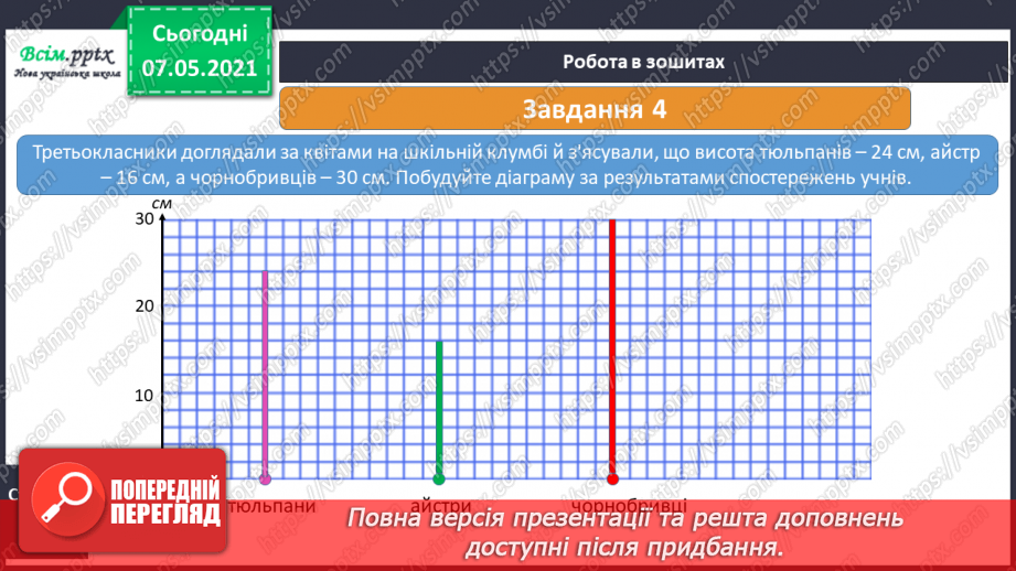 №019 - Як провести вимірювання21 №019 - Як провести вимірювання21