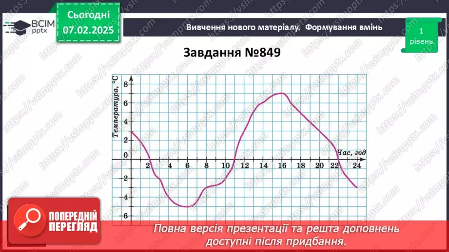 №066 - Функція. Функціональна залежність між величинами .22