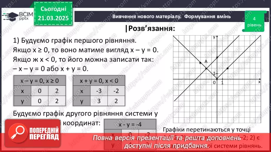 №082 - Розв’язування типових вправ і задач. _23 №082 - Розв’язування типових вправ і задач. _23