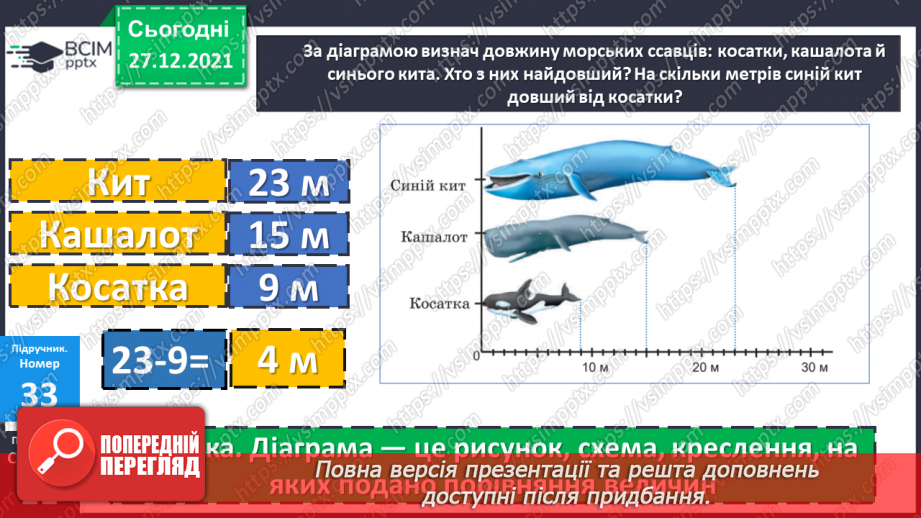 №083 - Одиниці довжини. Кілометр. Розв’язування рівнянь і задач15
