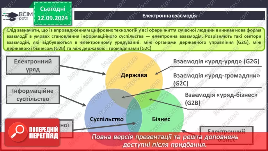 №08 - Інтернет-маркетинг та інтернет-банкінг. Системи електронного урядування.36