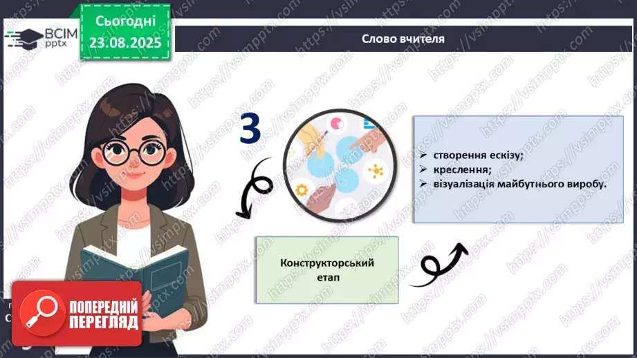 №02 - Метод проєктування.15 №02 - Метод проєктування.15