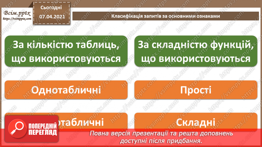 №44 - Загальні відомості про запити.6