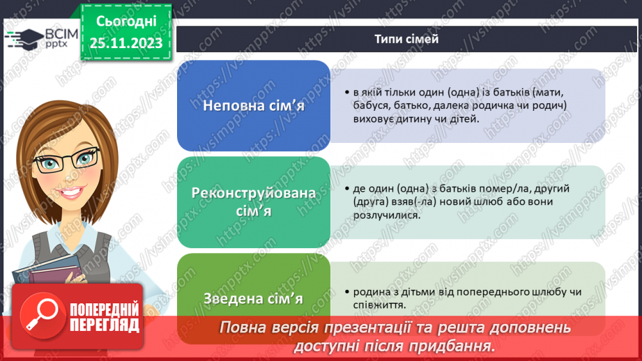 №14 - Роль сім'ї в житті людини.12