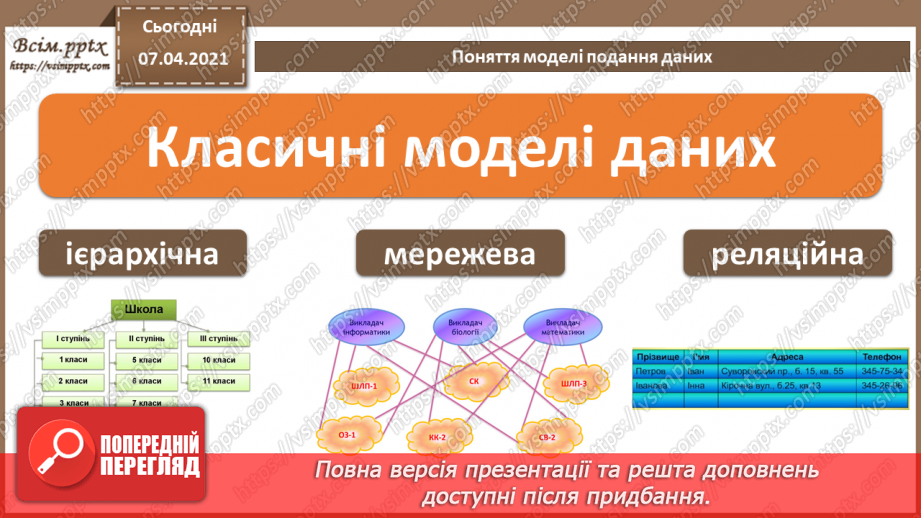 №34 - Бази даних в інформаційних системах. Поняття моделі подання даних, основні моделі даних.18