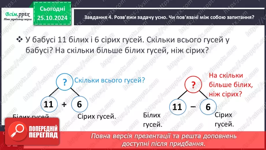 №039 - Досліджуємо залежність результату арифметичної дії від зміни її компонента22 №039 - Досліджуємо залежність результату арифметичної дії від зміни її компонента22