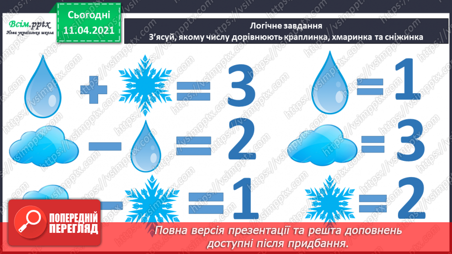 №060 - Складання і розвʼязування задач на суму й остачу та їх порівняння. Кругові вирази.2