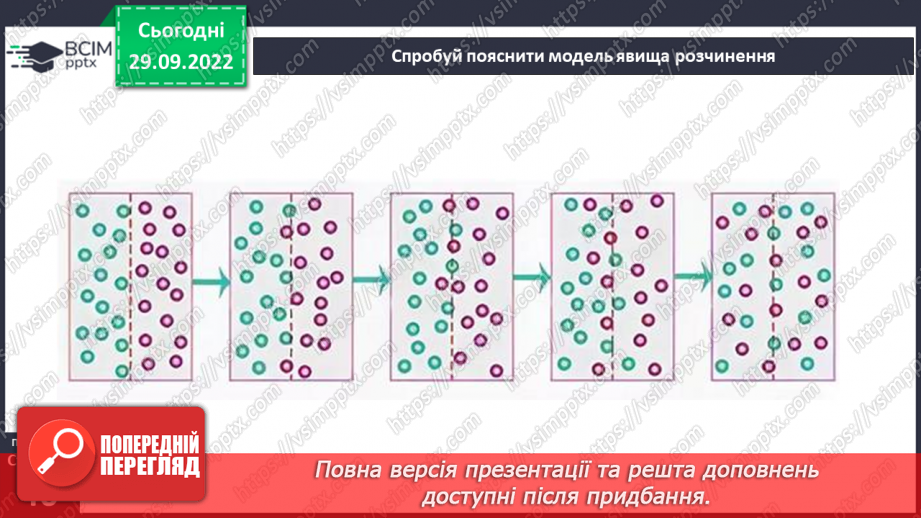 №14-15 - Розчинність та нерозчинність речовин. Процес розчинення та що впливає на його швидкість9