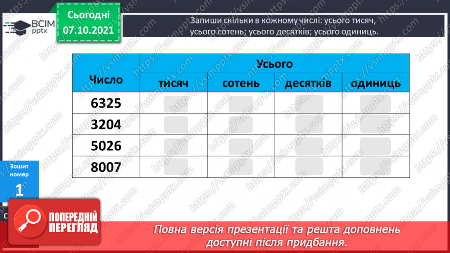 №038 -  Визначення  у числі загальної кількості десятків, сотень, тисяч. Коло і круг та їх елементи. Задачі на 4-е пропорційне з буквеними даними24