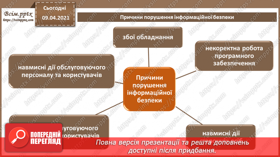 №02 - Інформація та інформаційні відносини. Суб'єкти інформаційних відносин, їх інтереси  та безпека, шляхи нанесення їм шкоди.18