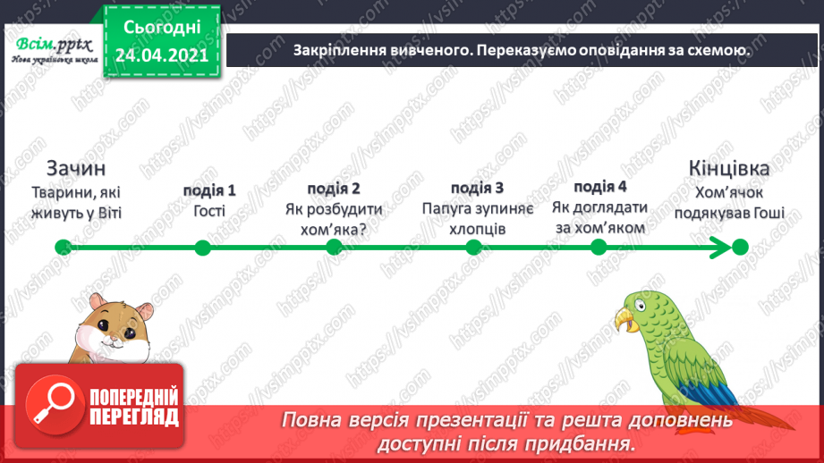 №106 - Оповідання. Головні герої. «По хом’яка Бориса за Віктором Васильчуком»17