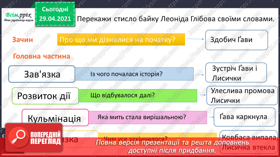 №055-56 - Суфікс. Леонід Глібов «Ґава і лисиця». Читання в особах22