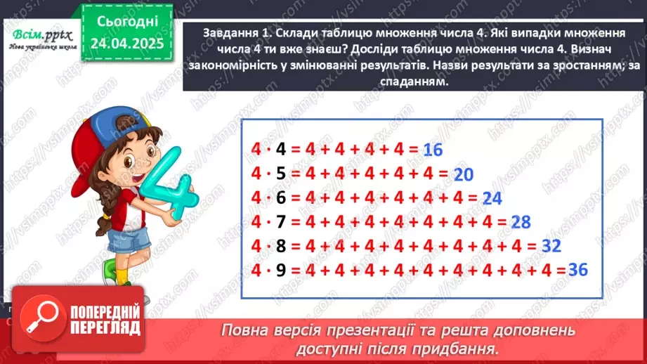 №128 - Досліджуємо таблицю множення числа 4; таблицю ділення на 414 №128 - Досліджуємо таблицю множення числа 4; таблицю ділення на 414