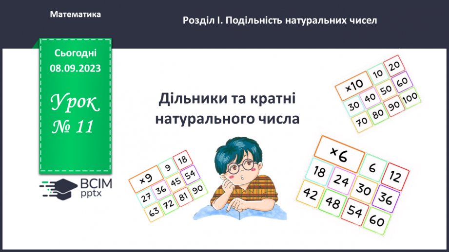 №011 - Дільники та кратні натурального числа.0