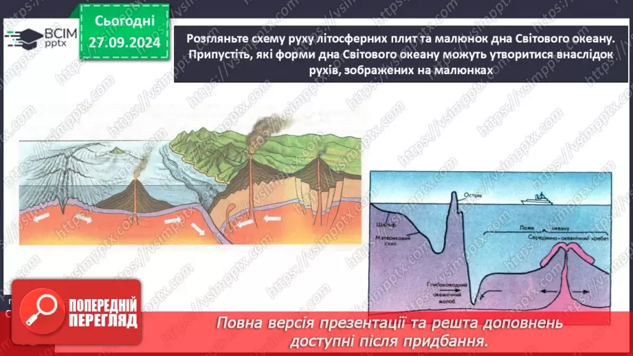 №12 - Які закономірності визначають особливості рельєфу та поширення корисних копалин на материках і в океанах.24