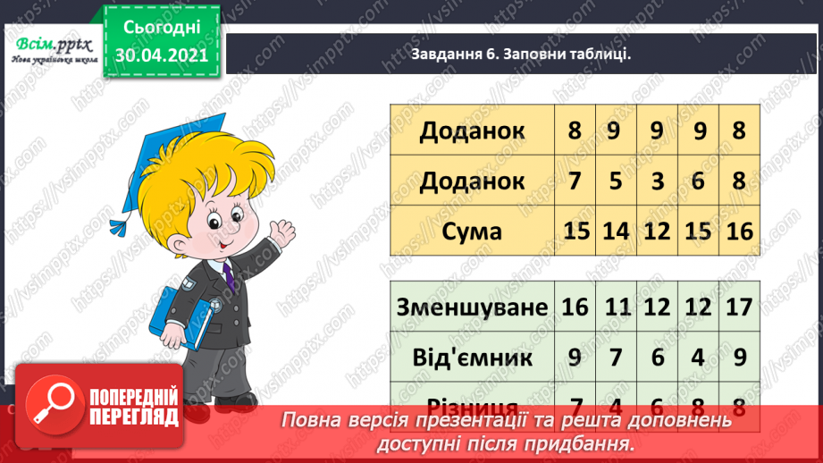 №049 - Досліджуємо складені задачі на знаходження різниці й суми18