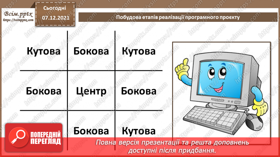 №63 - Визначення теми програмного проєкту. Побудова етапів реалізації програмного проєкту.10