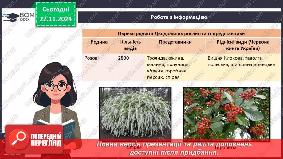 №37 - Квіткові. Різноманіття квіткових (продовження).10 №37 - Квіткові. Різноманіття квіткових (продовження).10