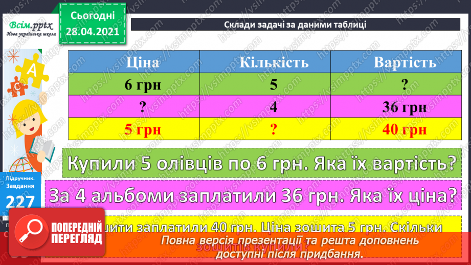 №024 - Співвідношення між ціною, кількістю й вартістю. Дії з іменованими числами. Побудова прямокутника за периметром і однією стороною.14