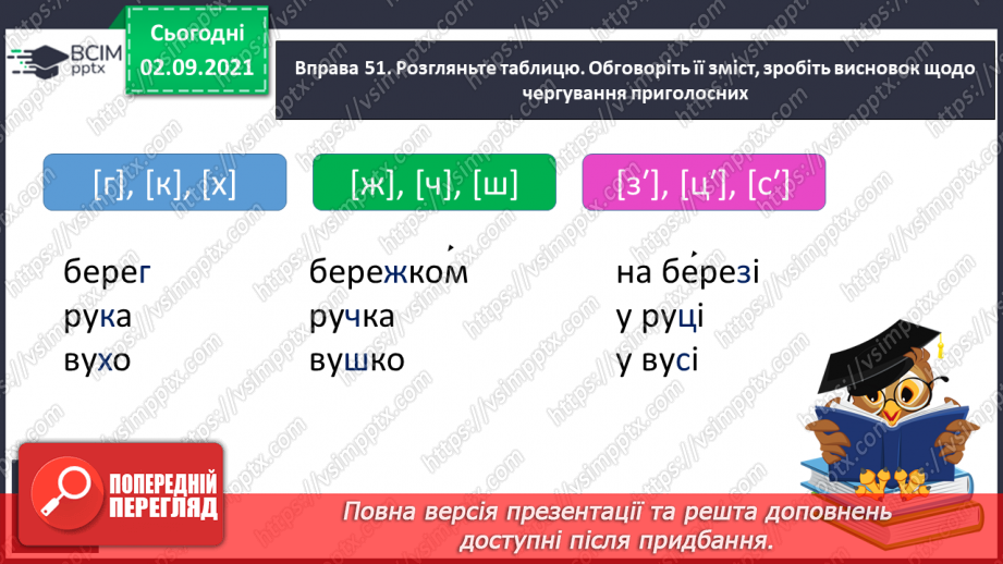 №012 - Корінь слова. Чергування приголосних [г], [к], [х] із [ж], [ч], [ш] і [з′], [ц′], [с′]7