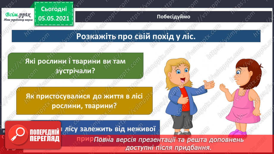 №050 - Природні угруповання. Природне угруповання — ліс.26