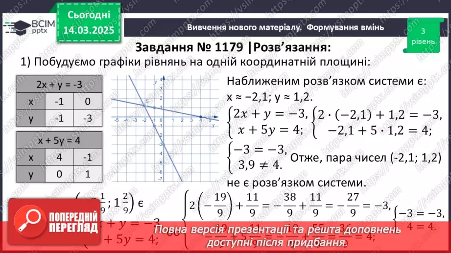 №081 - Розв’язування типових вправ і задач. _21 №081 - Розв’язування типових вправ і задач. _21