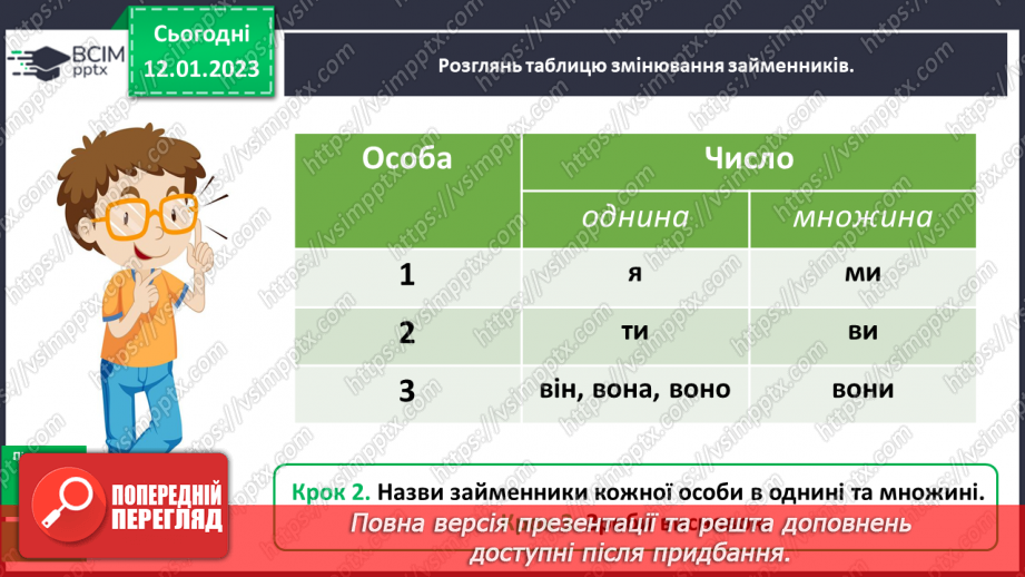 №065 - Роль займенників у мовленні. Особи займенників12 №065 - Роль займенників у мовленні. Особи займенників12