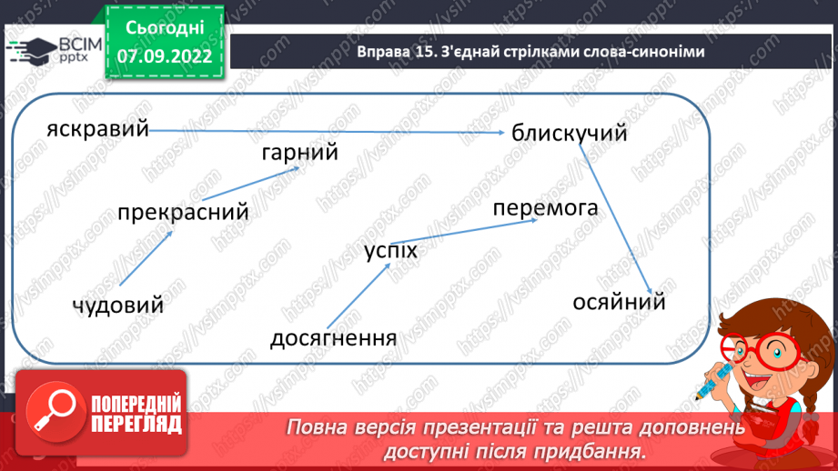 №013 - Синоніми. Добір до поданого слова 1–2 найуживаніших синонімів. Вимова і правопис слова приязний.18