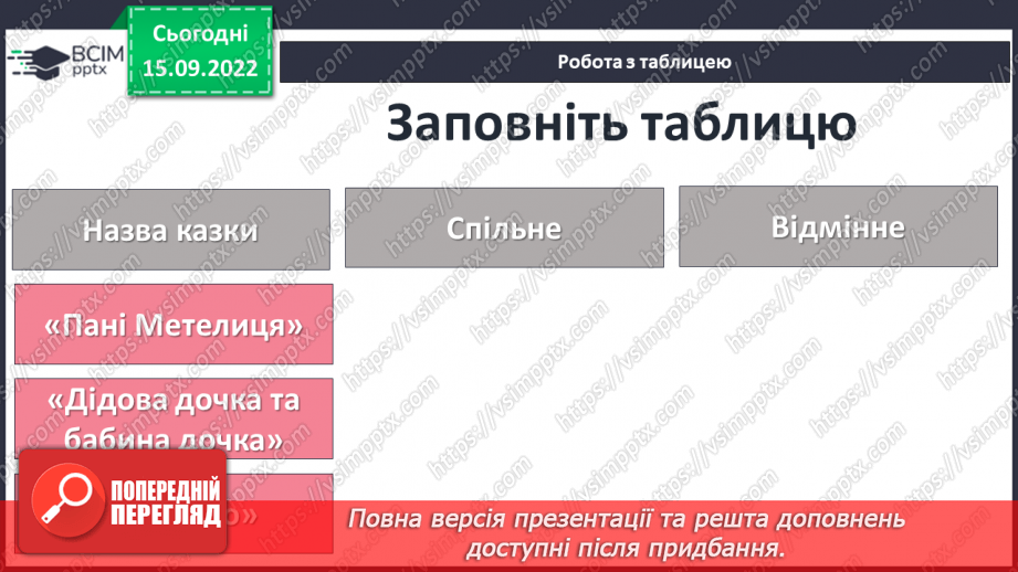 №09 - «Пані Метелиця». Подібні образи в зарубіжних і українських казках.9