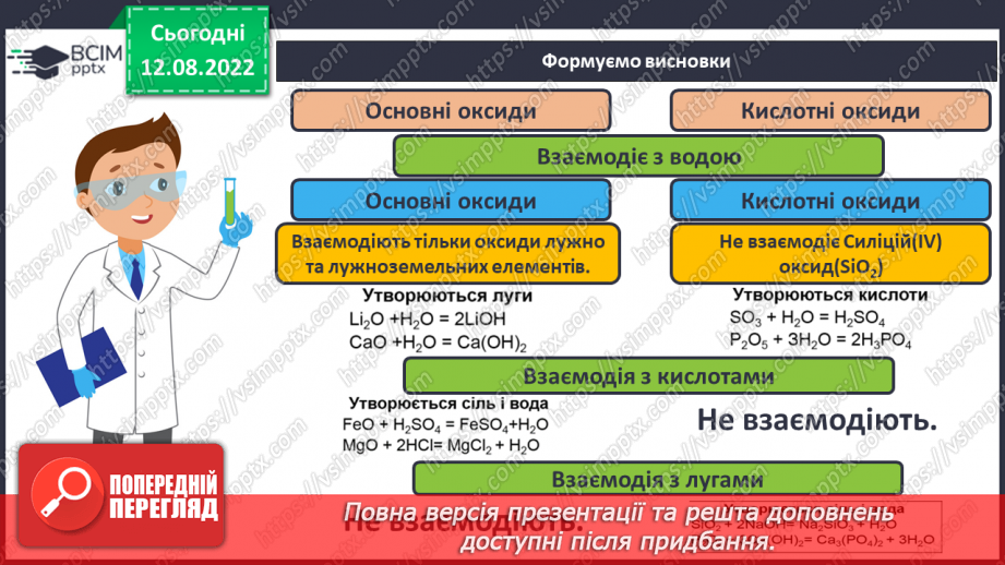 №03 - Властивості основних класів неорганічних сполук.9