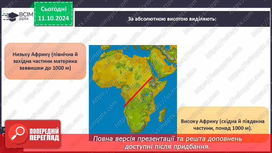 №15 - Тектонічні структури, рельєф і корисні копалини Африки.10