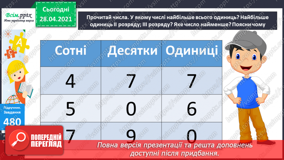 №052 - Запис трицифрових чисел, порівняння. Складання і розв’язування задач з кратним або різницевим порівнянням чисел.16 №052 - Запис трицифрових чисел, порівняння. Складання і розв’язування задач з кратним або різницевим порівнянням чисел.16
