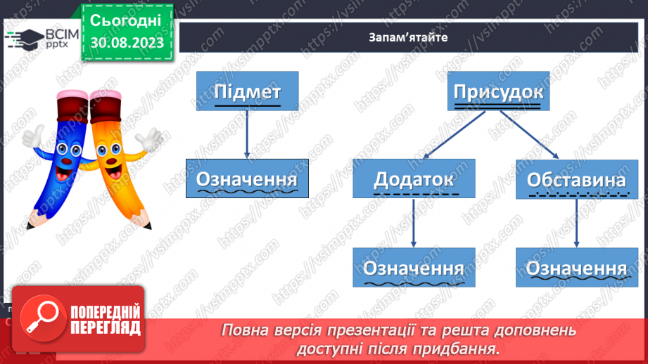 №005 - Головні та другорядні члени речення.9