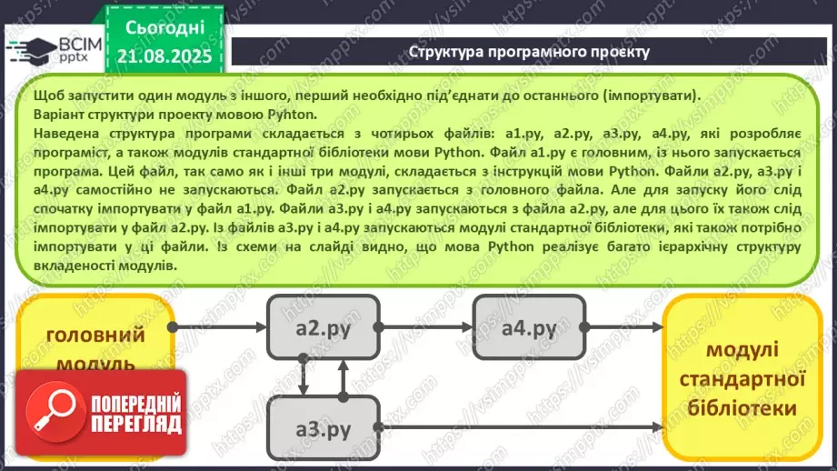 №003 - Інструктаж з БЖД. Структура програмного проекту.16 №003 - Інструктаж з БЖД. Структура програмного проекту.16
