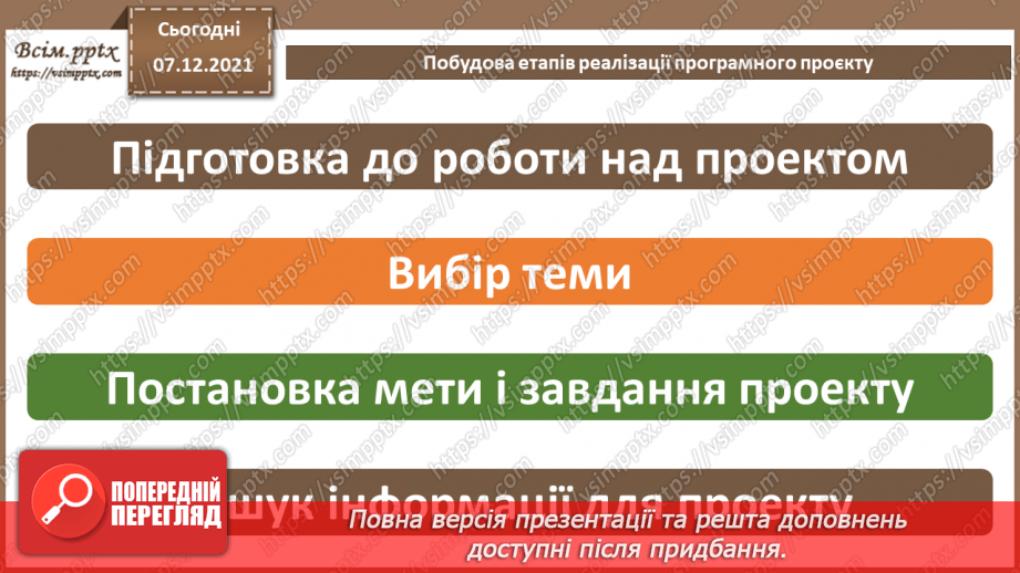 №63 - Визначення теми програмного проєкту. Побудова етапів реалізації проєкту.4