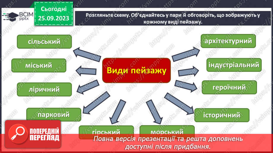 №005 - Мелодійні та графічні лінії10