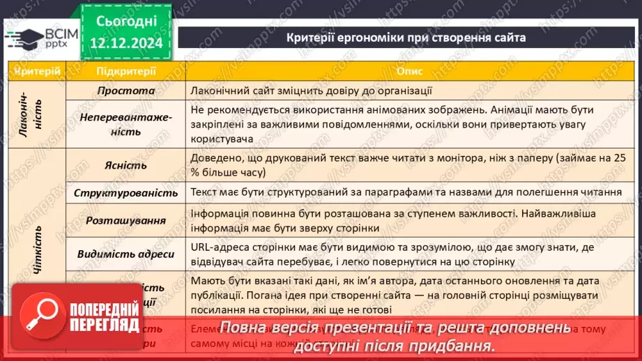 №32 - Ергономіка розміщення відомостей на вебсторінці10 №32 - Ергономіка розміщення відомостей на вебсторінці10