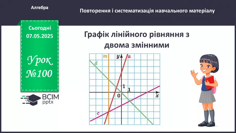 №100 - Графік лінійного рівняння з двома змінними.0 №100 - Графік лінійного рівняння з двома змінними.0