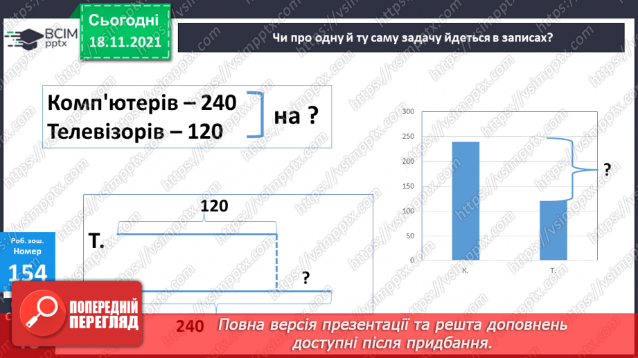 №062 - Віднімання чисел виду 470-320. Віднімання суми від числа. Складання і розв’язування задач за коротким за¬писом25 №062 - Віднімання чисел виду 470-320. Віднімання суми від числа. Складання і розв’язування задач за коротким за¬писом25