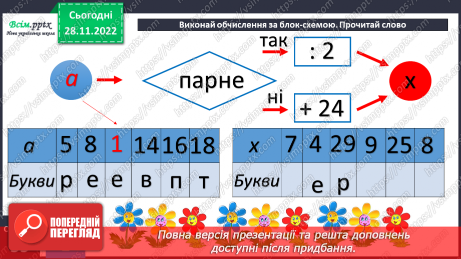 №057 - Таблиця ділення на 2. Задачі на ділення.29