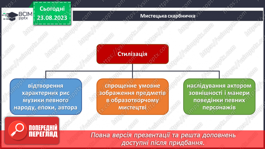 №01 - Жанри в образотворчому мистецтві19