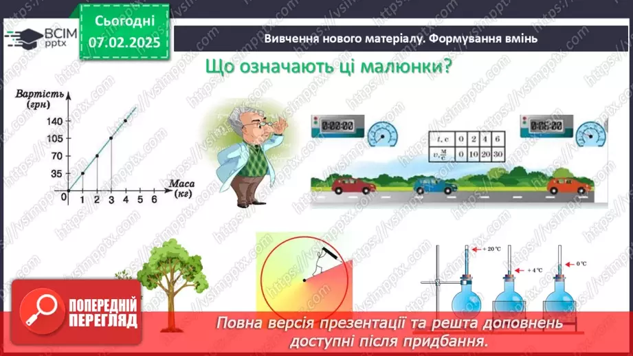 №066 - Функція. Функціональна залежність між величинами .6