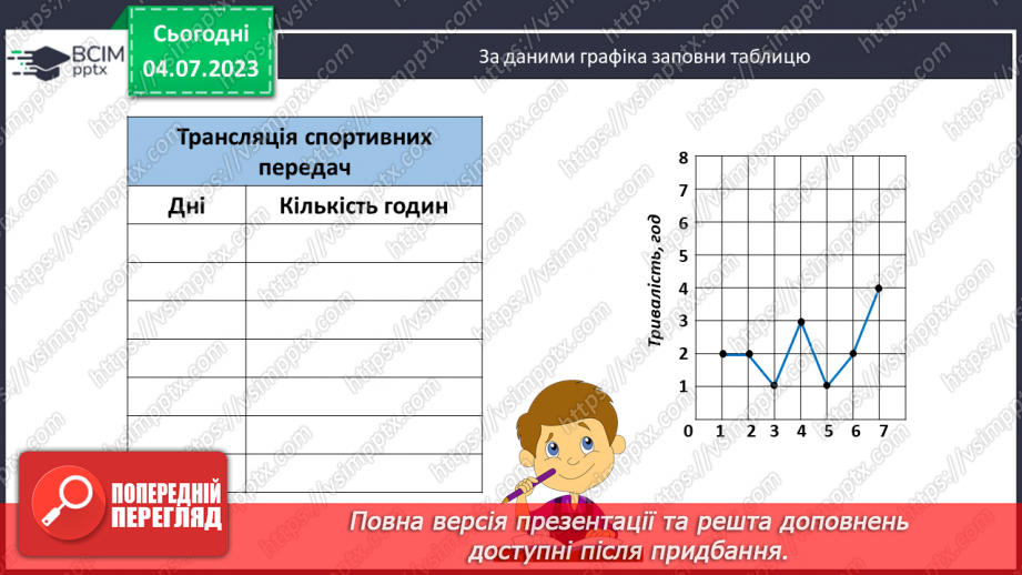 №067-68 - Повторення вивченого у 1 півріччі. Робота з даними: діаграма.13