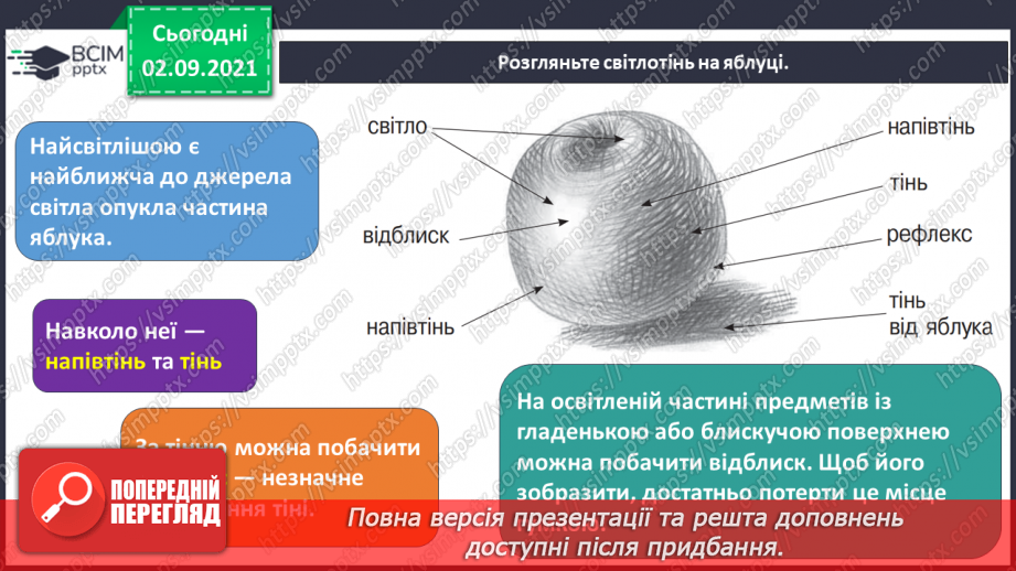 №03 - Мистецтво Польці, Чехії та Угорщини. Світлотінь, напівтінь та тінь. Рефлекс та відблиск. Малювання натюрморту із фруктів або овочів.21