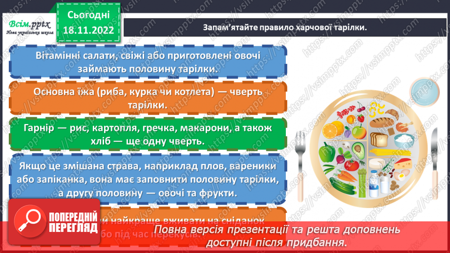 №14 - Харчова тарілка. Складання здорового меню для обіду або вечері16 №14 - Харчова тарілка. Складання здорового меню для обіду або вечері16