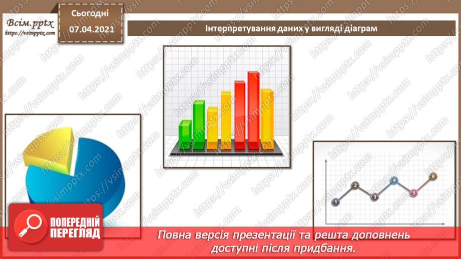 №29 - Інтерпретування даних у вигляді діаграм. Вибір типу та побудова діаграм. Зображення рядів даних4