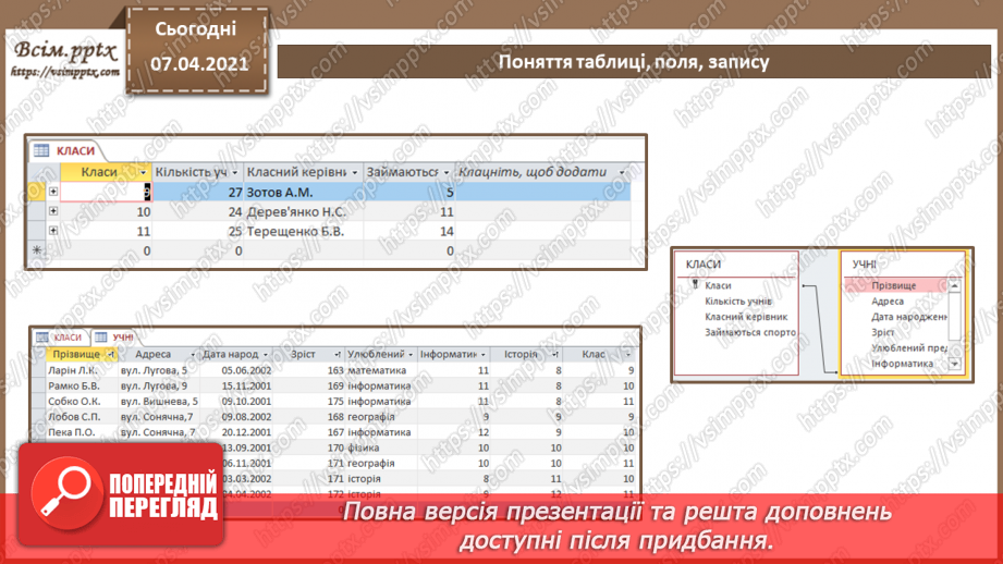 №36 - Основні відомості про СКБД Access. Поняття таблиці, поля, запису. Додавання, видалення, редагування даних у базі.24