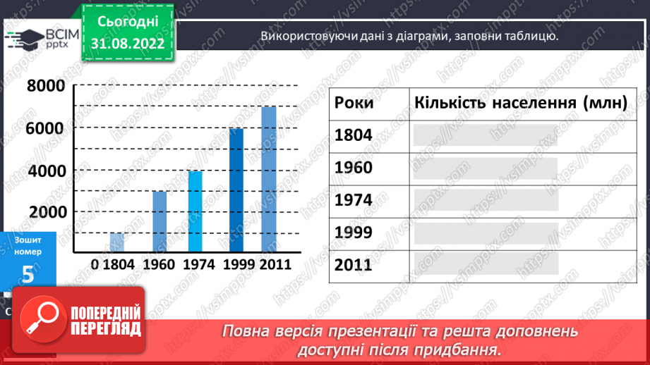 №014-15 - Зміна добутку при зміні множників. Стовпчикові діаграми32